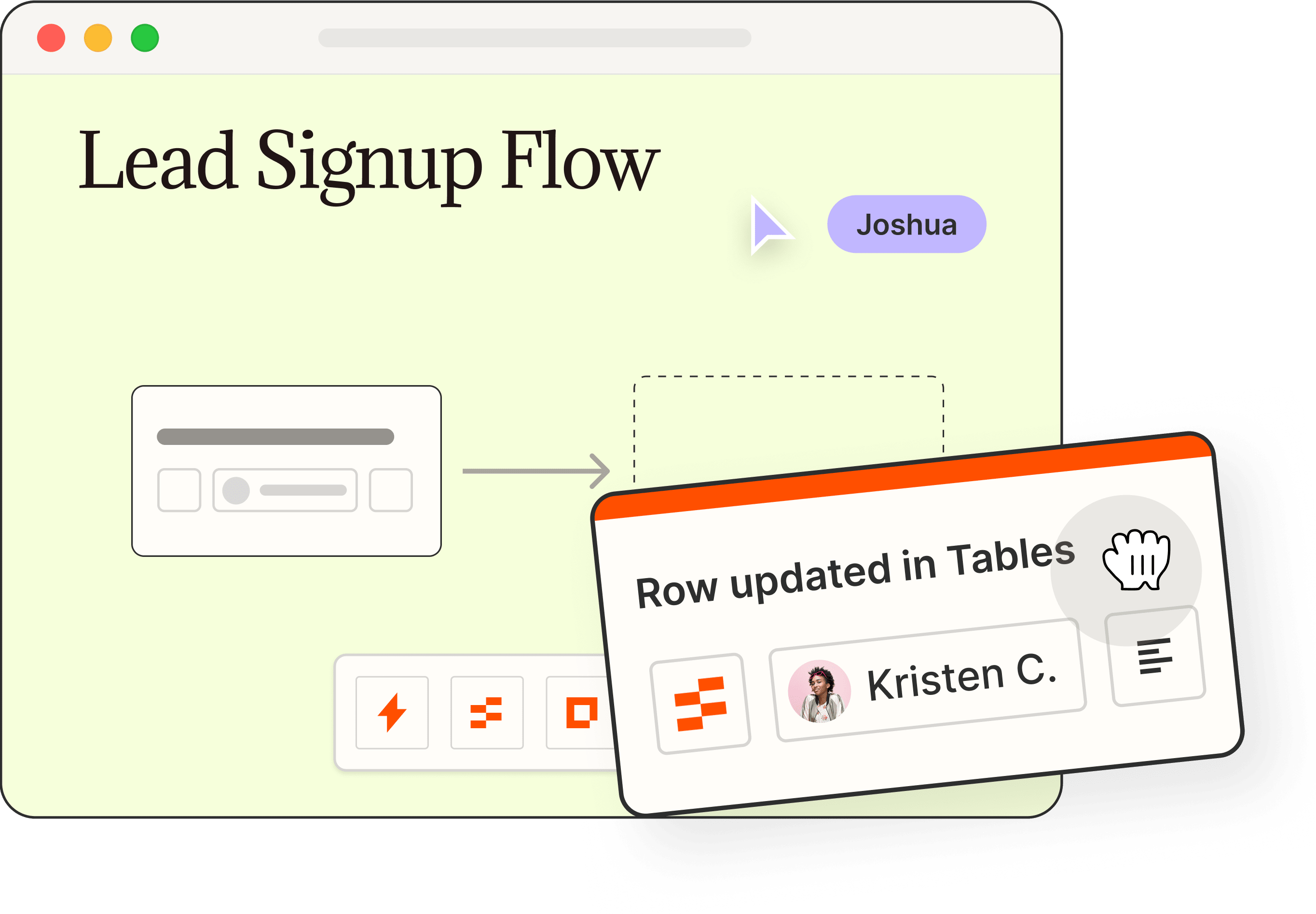 canvas diagram of lead signup flow