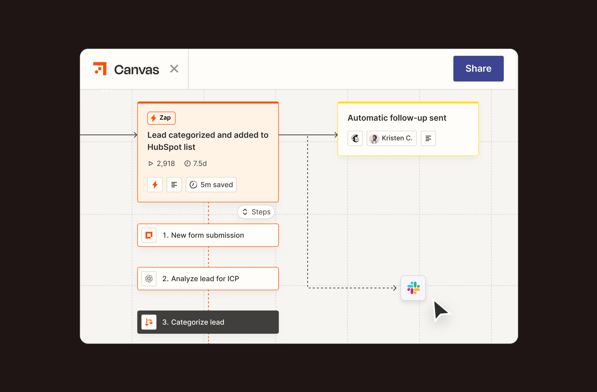 An illustration of the Zapier Workflows UI