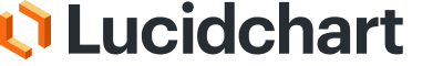 Smart Charge America logo