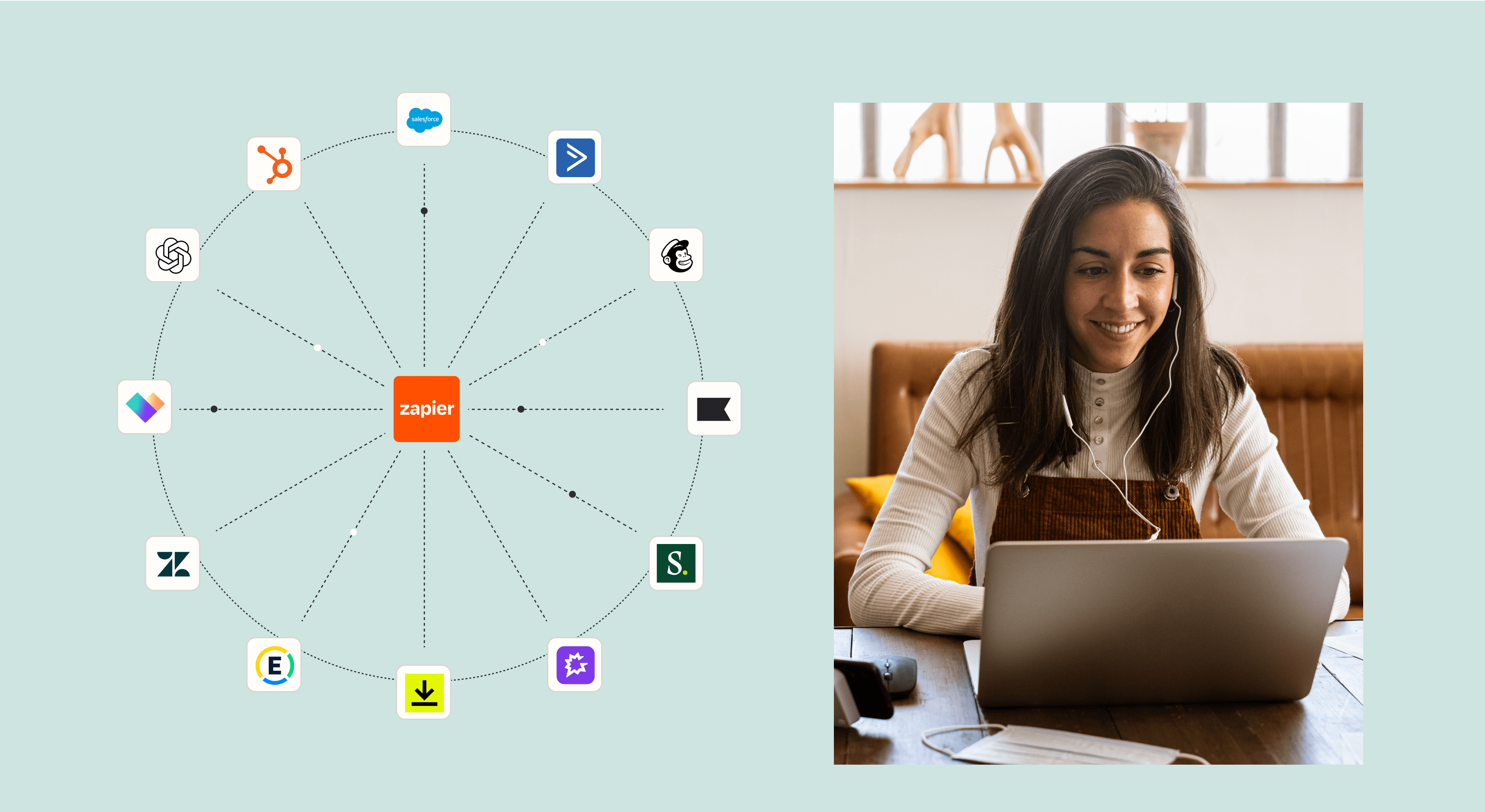 A diagram showing a well-integrated Sales tech stack using Zapier