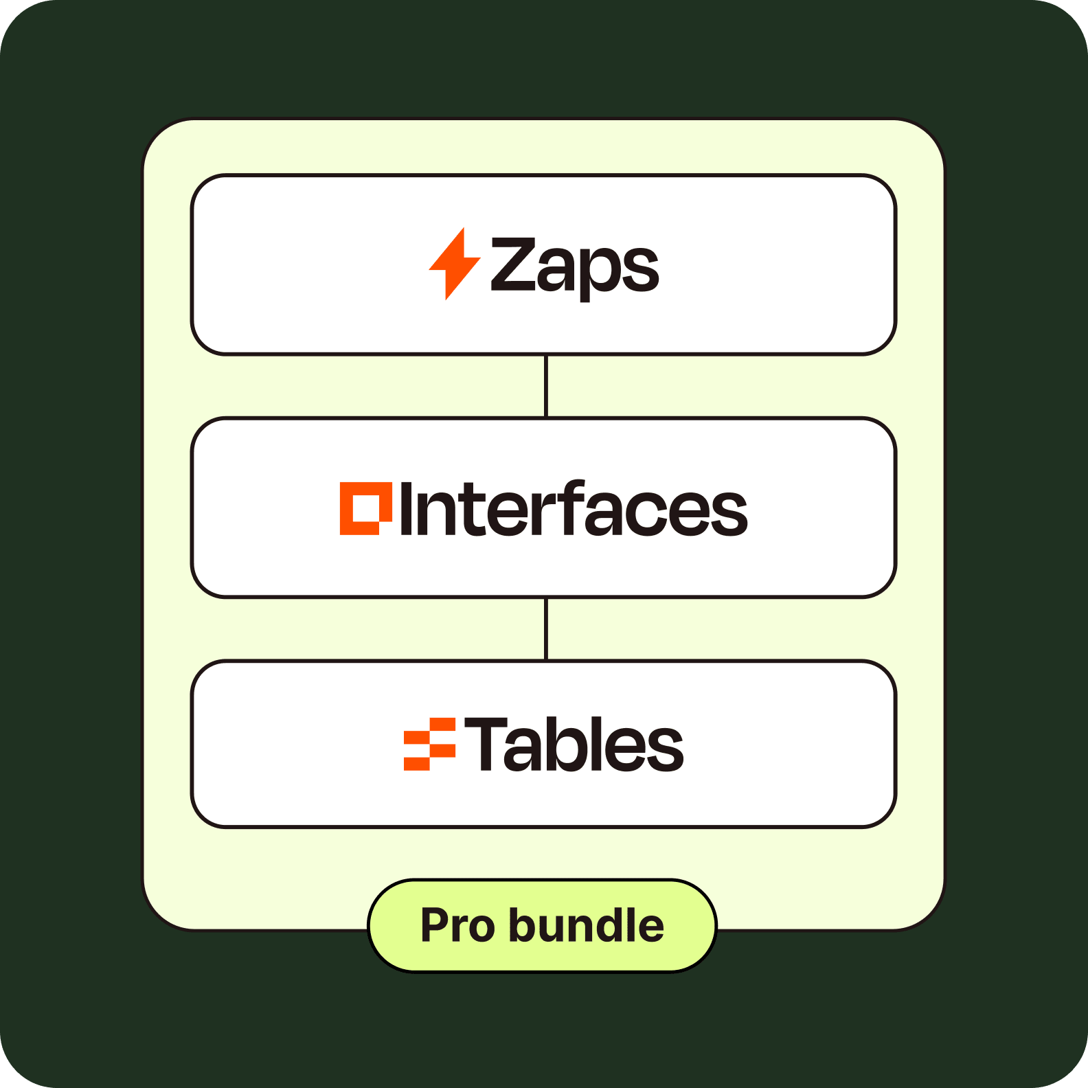 formatter step UI